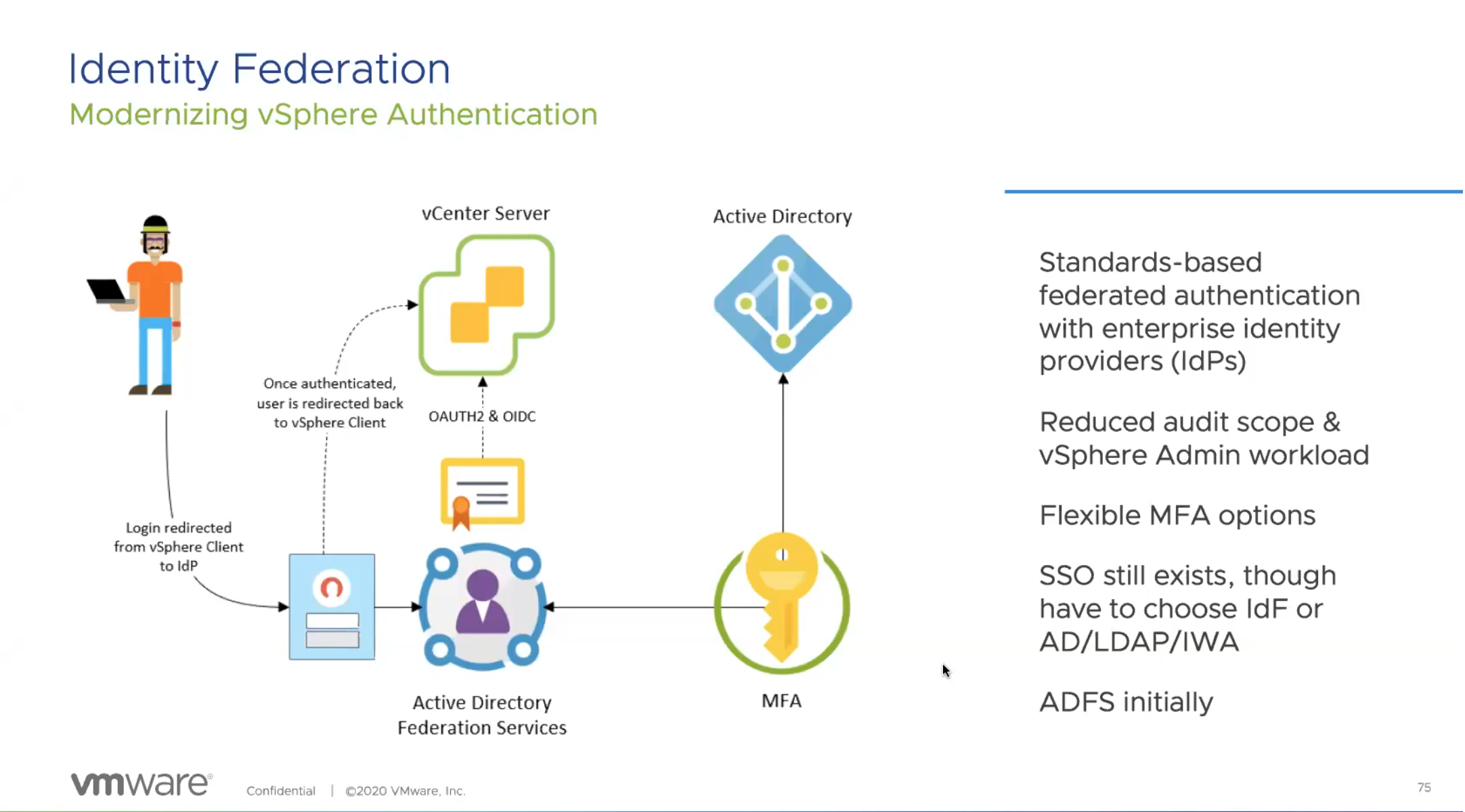 Screen Shot 2020-02-29 at 11.43.05 AM